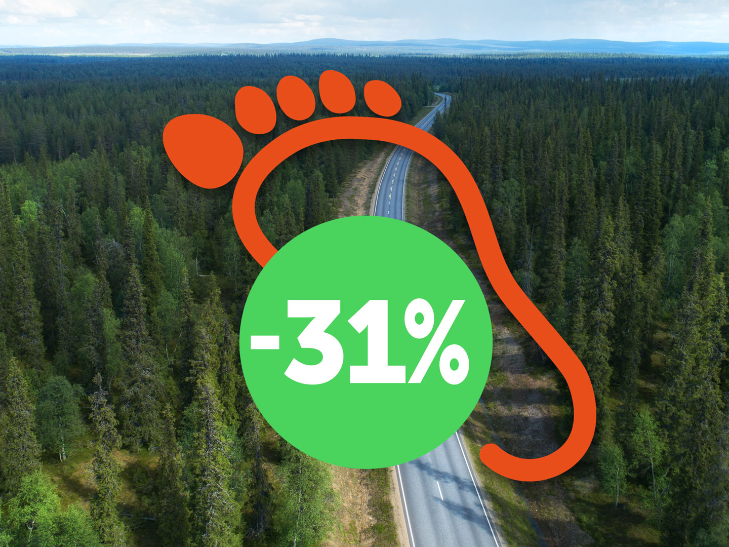 GLi Yhtiöiden hiilijalanjälki on pienentynyt ja päästöt ovat vähentyneet -31%.